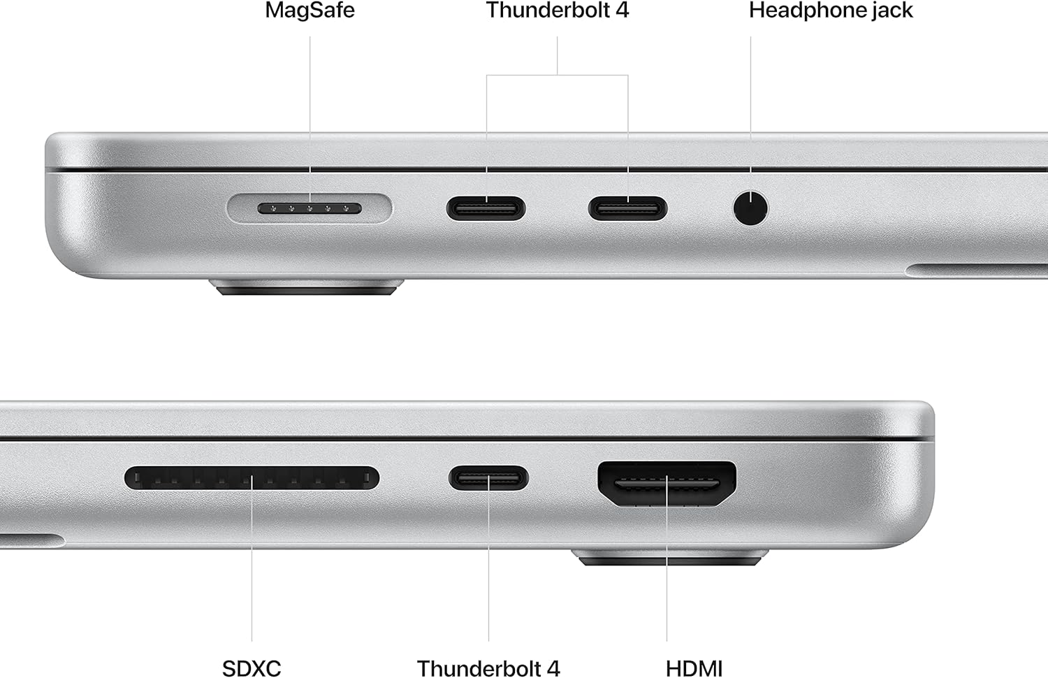 MacBook Pro 14" (2023) Apple M2 Max 3.68GHz 64GB 512GB Silver