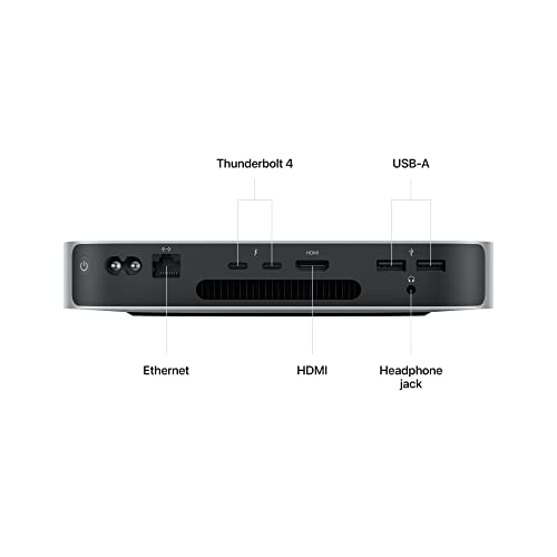 Mac Mini (2023) Apple M2 3.49GHz 8GB 256GB Silver