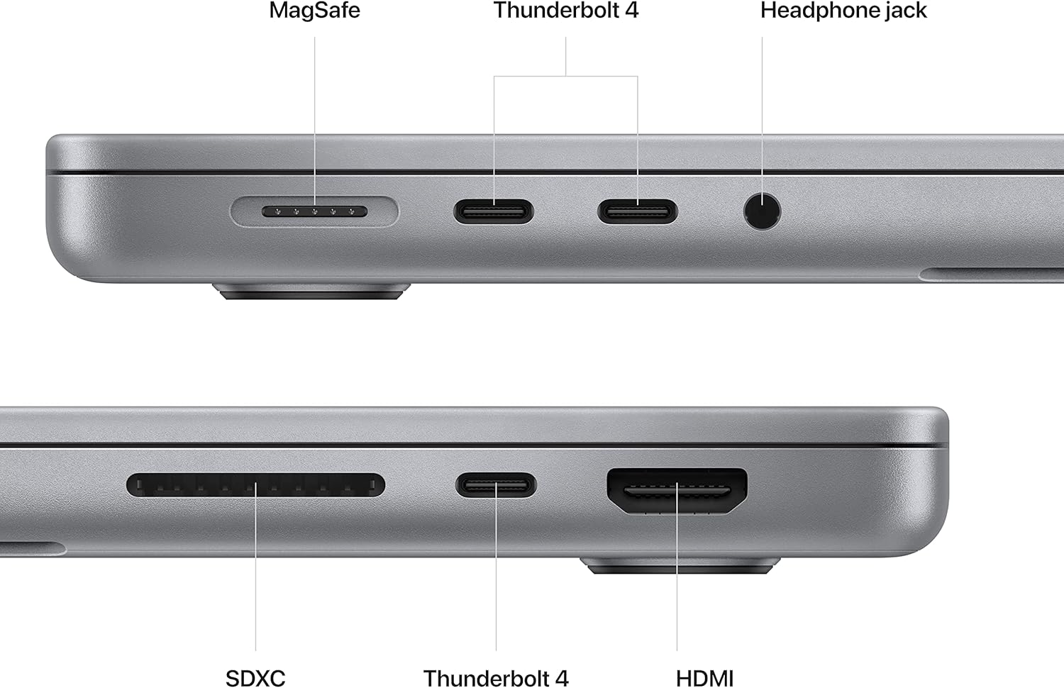 MacBook Pro 14" (2023) Apple M2 Max 3.68GHz 96GB 2TB Space Gray