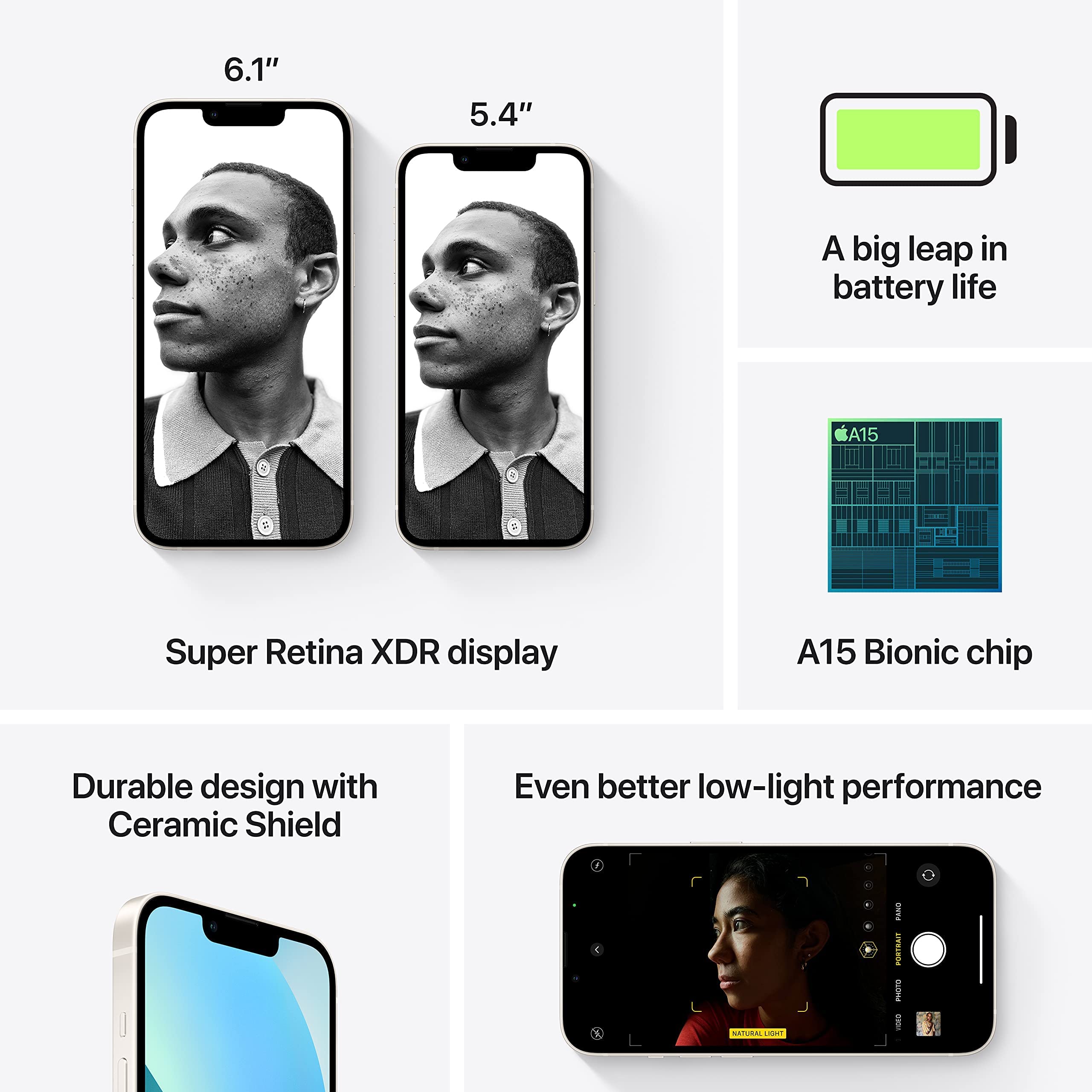iPhone 13 (2021) 128GB Starlight UNLOCKED