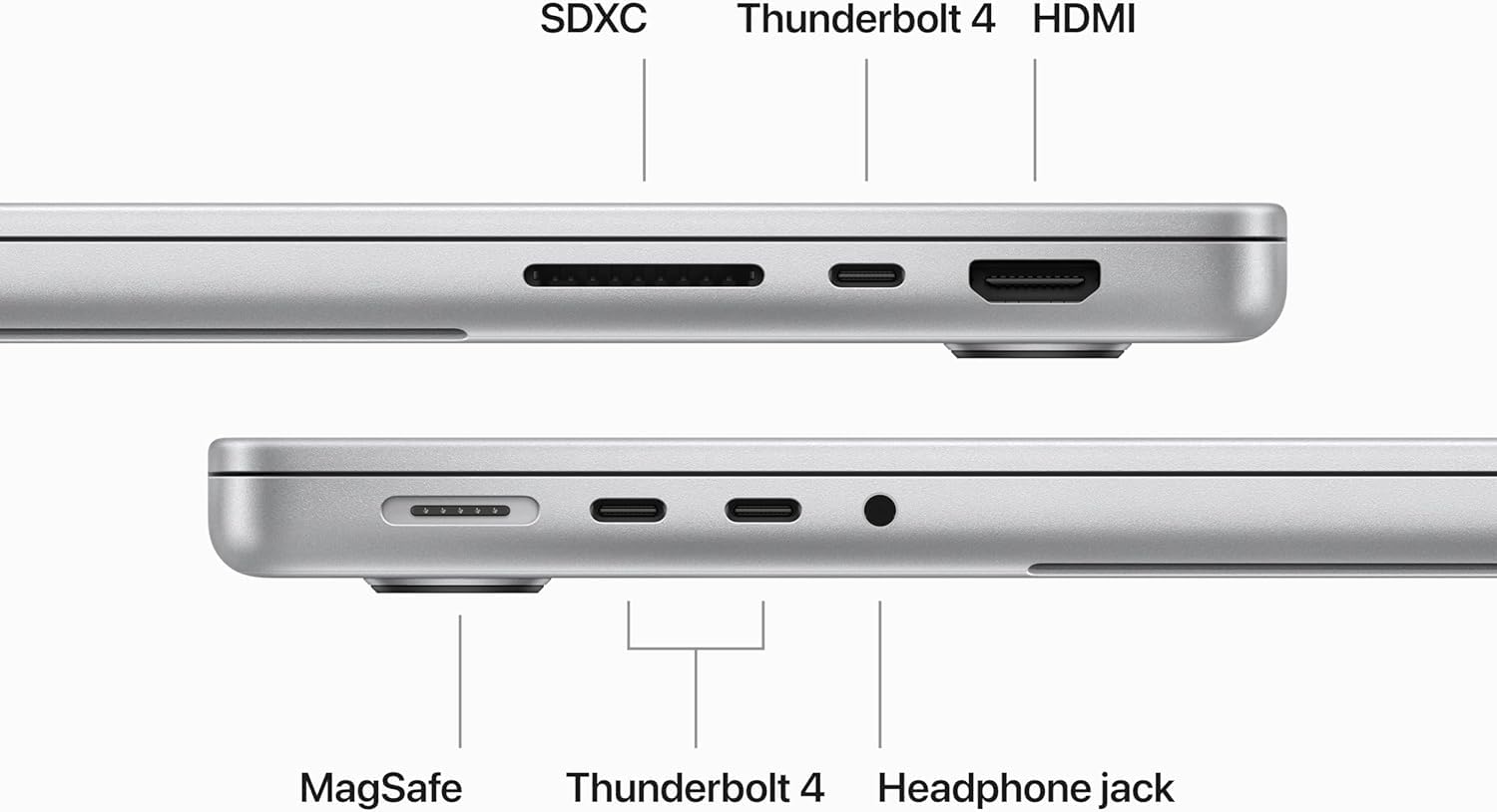 MacBook Pro 14" (2023) Apple M3 Pro 4.05GHz 18GB 1TB Silver