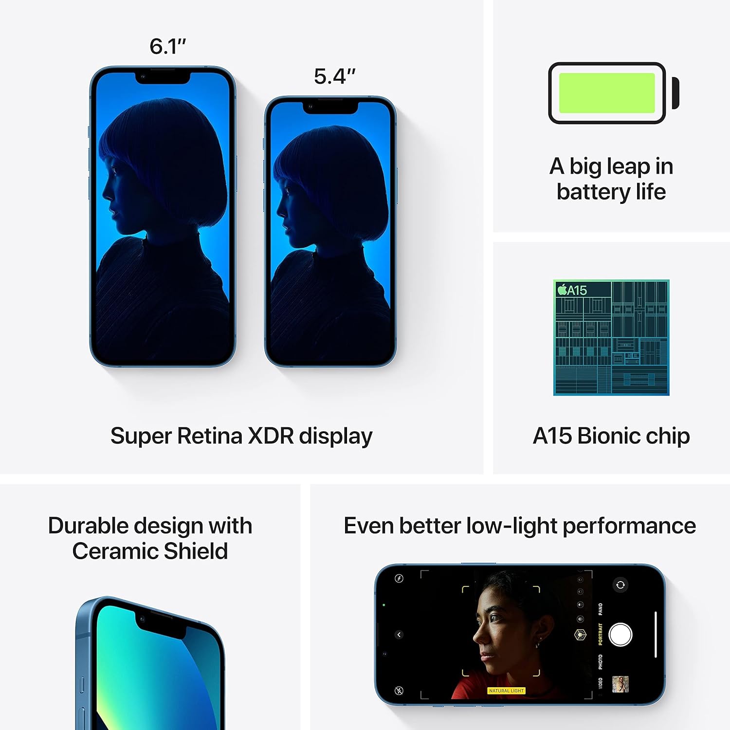 iPhone 13 (2021) 128GB Blue